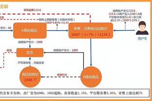 进攻复苏！曼联本场预期进球4.07 仅次于切尔西击败9人热刺的4.12