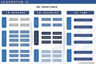 穆尼耶：在多特每超重1公斤就罚款1000欧元，之前有人被罚了1万