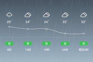 雷竞技登入截图2